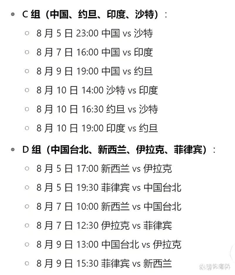 国际篮联最新男篮亚洲杯实力榜：中国男篮位居第四