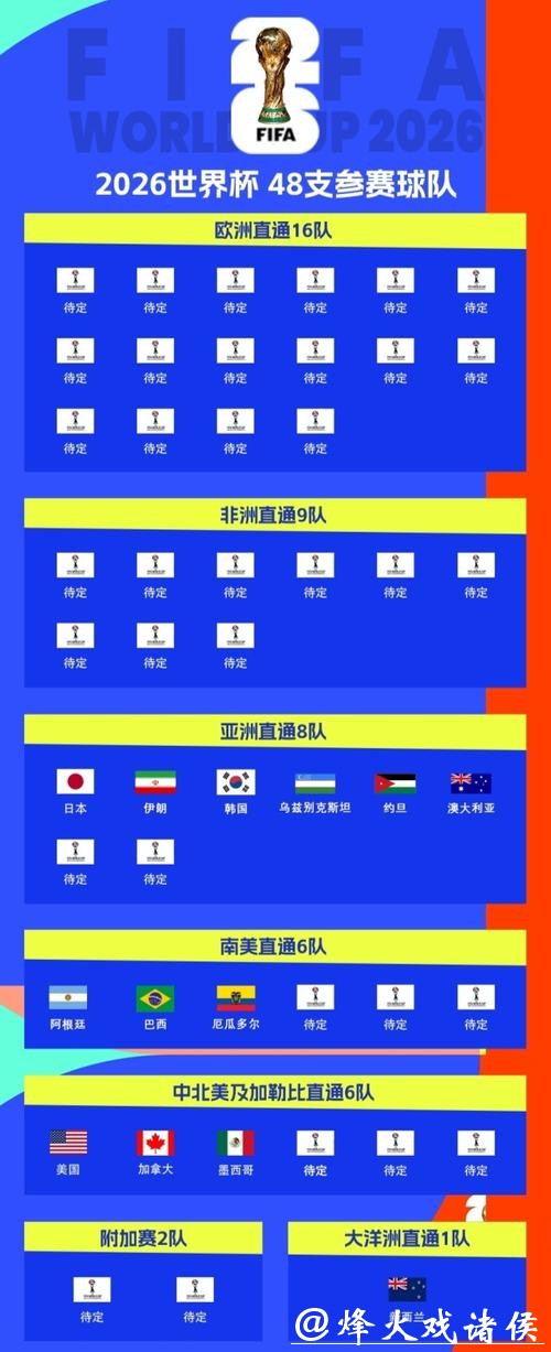 2026世界杯投注:如何筛选稳定的投注平台 2026世界杯投注:如何筛选稳定的投注平台