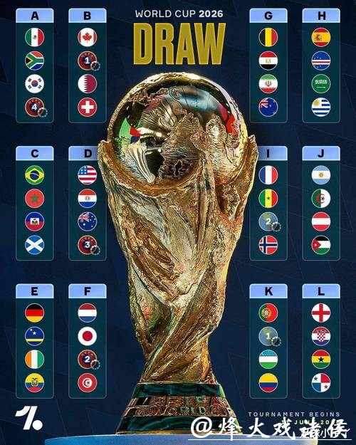 2026世界杯投注:如何筛选稳定的投注平台 2026世界杯投注:如何筛选稳定的投注平台