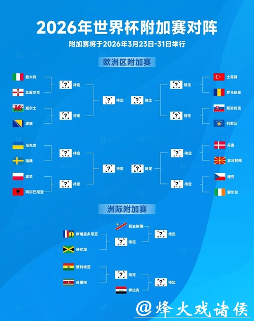 2026世界杯投注:如何筛选稳定的投注平台 2026世界杯投注:如何筛选稳定的投注平台