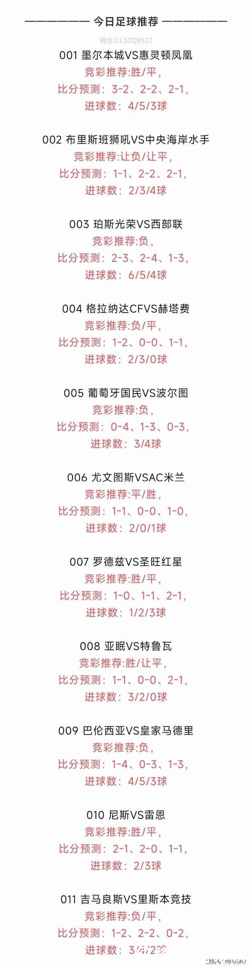 世界杯买球趋势分析:预测热门球队 世界杯买球趋势分析:预测热门球队