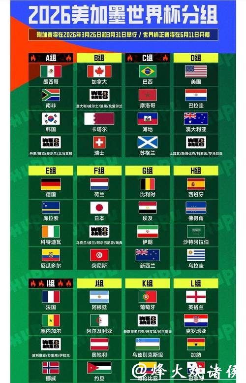 2026世界杯外围：值得关注的新星球员名单