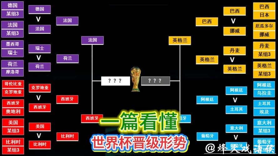 世界杯投注：风险控制及应对策略
