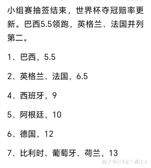 2026世界杯竞猜：如何预测冠军热门球队