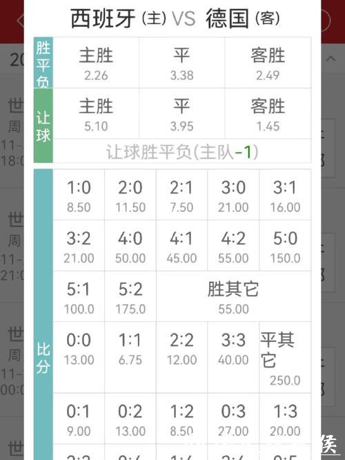 世界杯投注：赔率波动中的潜在机会探秘
