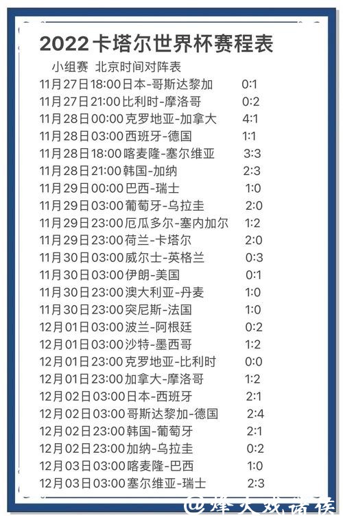 世界杯预测:赛前舆论对结果影响大 世界杯预测:赛前舆论对结果影响大
